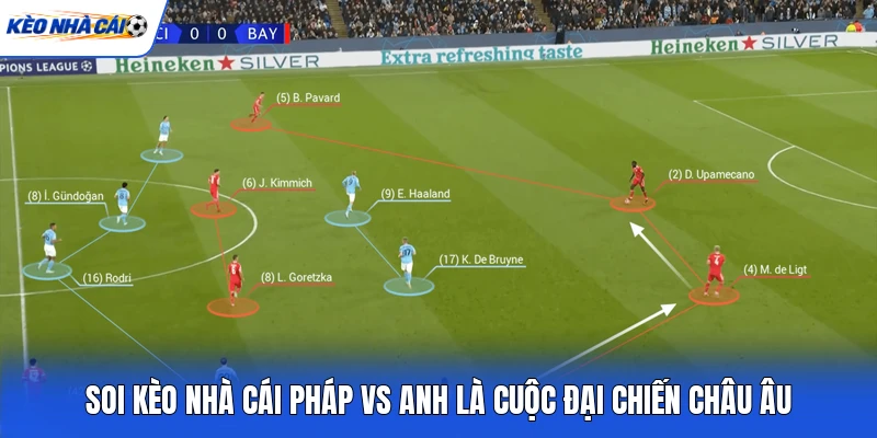 Soi Kèo Nhà Cái Pháp Vs Anh - Kèo Nhà Cái Đại Chiến Châu Âu